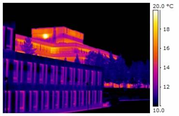 Thermografie
